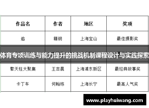体育专项训练与能力提升的挑战机制课程设计与实践探索