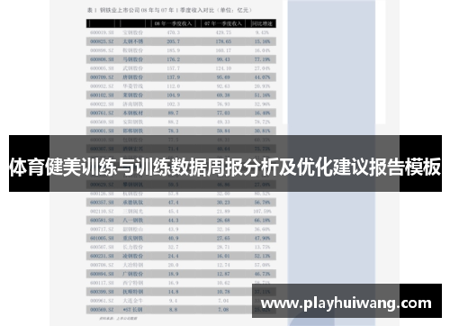 体育健美训练与训练数据周报分析及优化建议报告模板