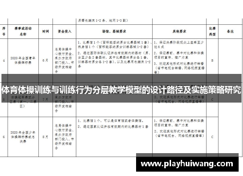 体育体操训练与训练行为分层教学模型的设计路径及实施策略研究