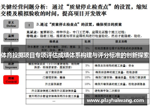体育投掷项目专项评估成绩体系构建与评分标准的创新探索
